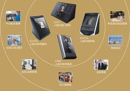 飛瑞斯人臉生物識(shí)別特征防偽技術(shù)條件成為國(guó)家標(biāo)準(zhǔn)，引領(lǐng)行業(yè)技術(shù)服務(wù)升級(jí)